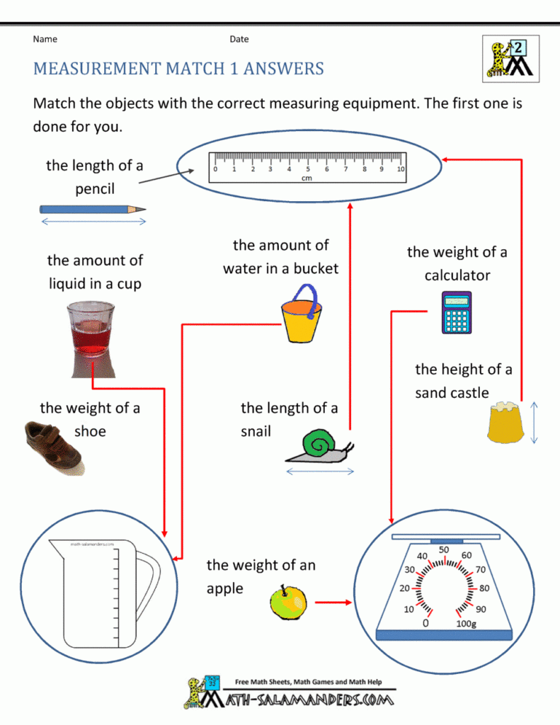 2nd Grade Measurement Worksheets 2nd Grade Measurement Worksheets