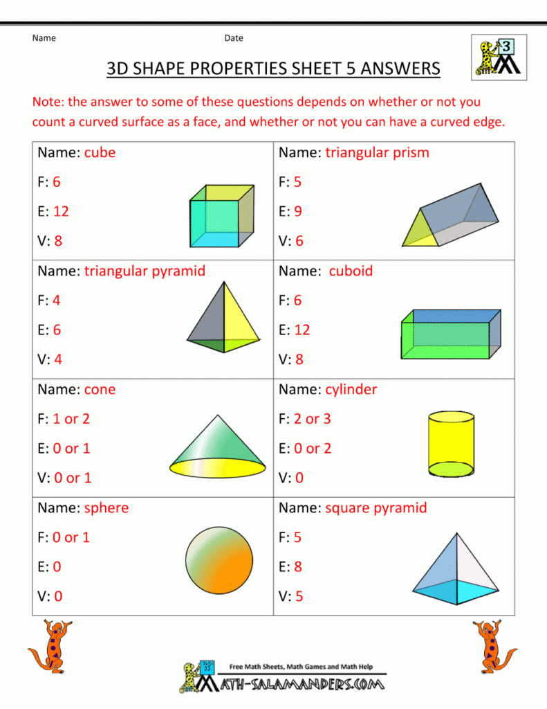 3D Shape Properties Sheet 5 Answers