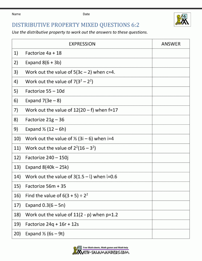 6th Grade Distributive Property Worksheets