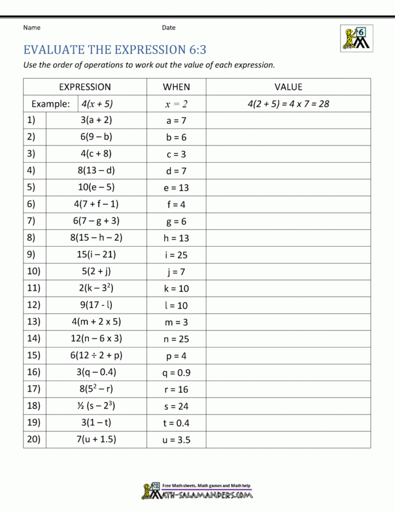 6th Grade Distributive Property Worksheets