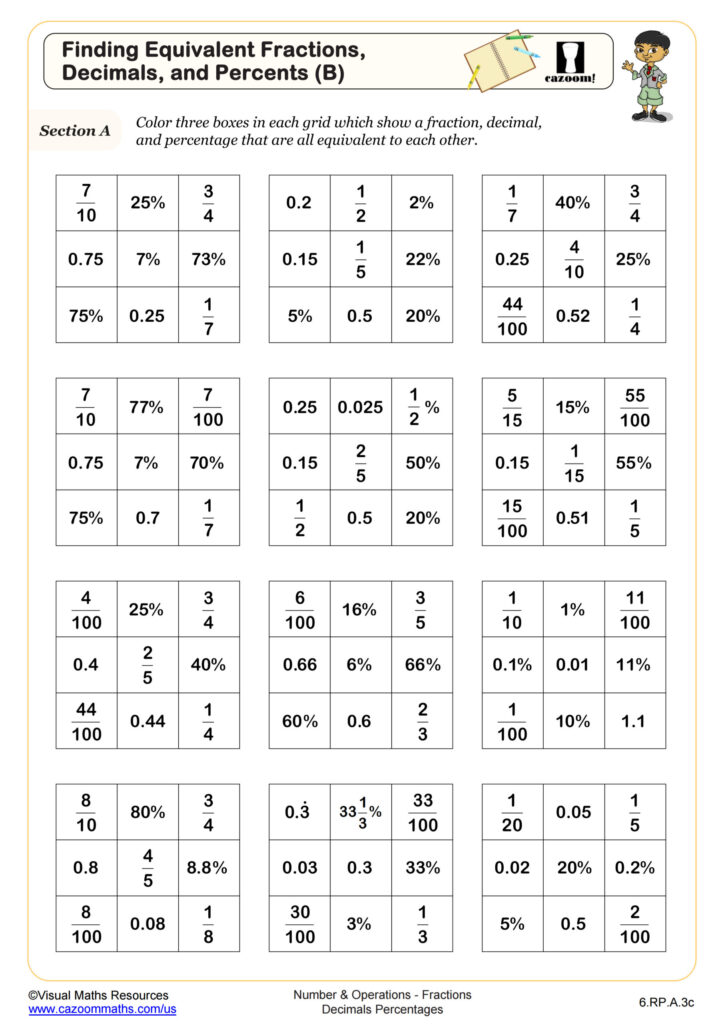 6th Grade Math Worksheets Printable PDF Worksheets Cazoom Math