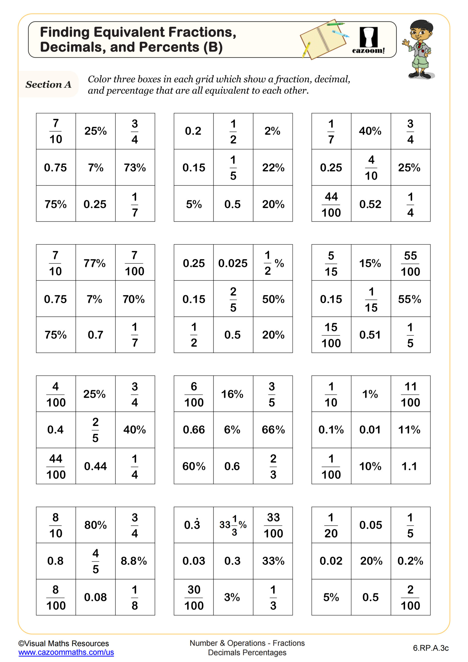 6th Grade Math Worksheets Printable PDF Worksheets Cazoom Math