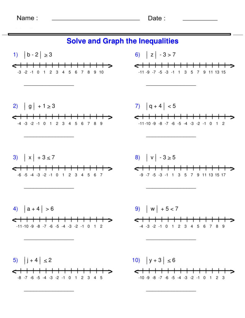Absolute Value Inequalities Algebra 1 Inequalities Worksheets Made By Teachers Absolute Value Inequalities Algebra 1 Inequalities Worksheets Made By Teachers