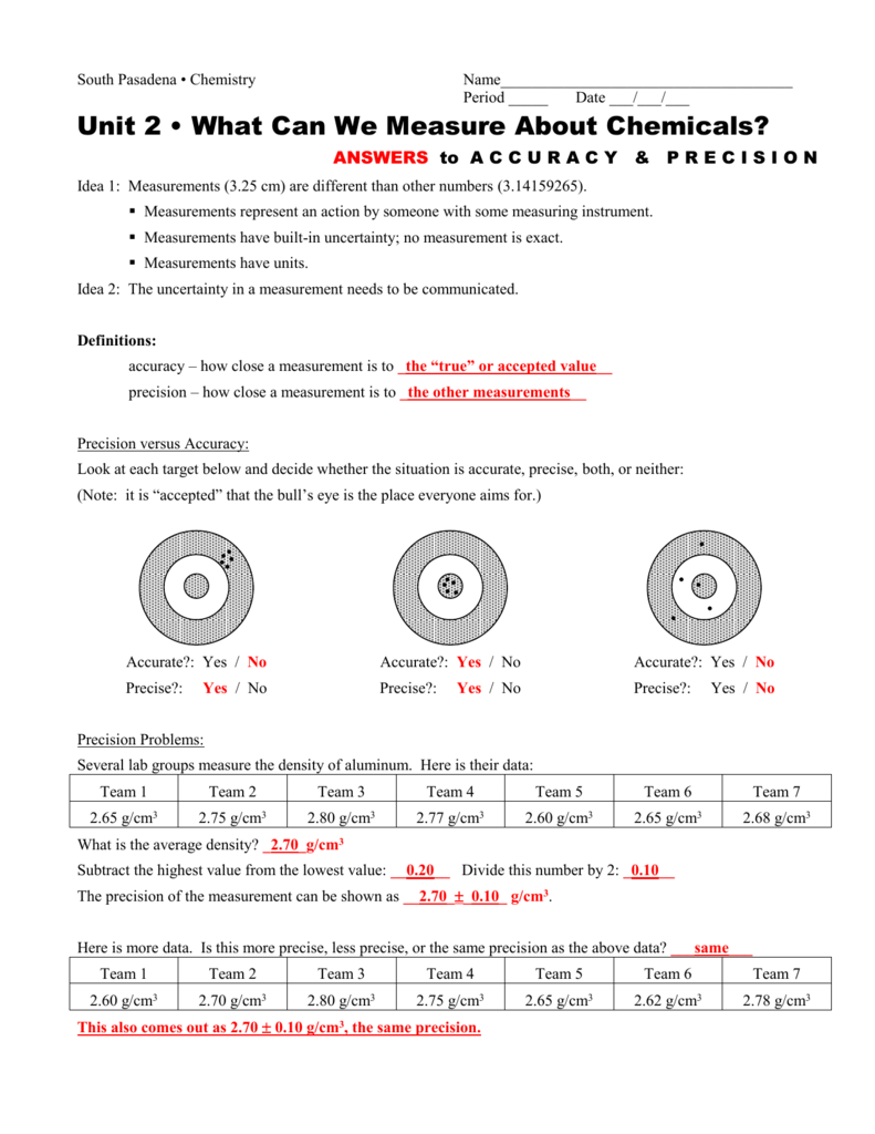 Accuracy Precision Chemistry Worksheet