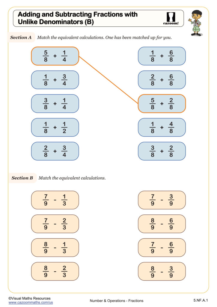 Adding And Subtracting Fractions With Unlike Denominators B Worksheet Fun And Engaging 5th Grade Number And Operations Worksheet Cazoom Math
