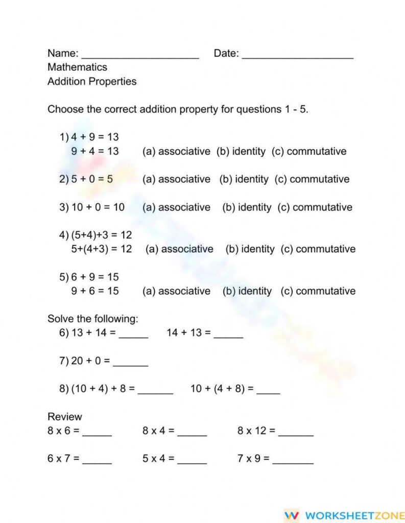 Addition Properties Worksheet Worksheets Library