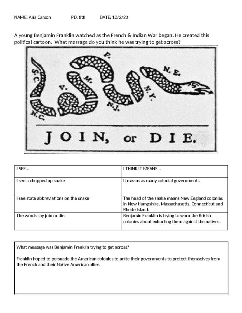 Adi Join Or Die Cartoon Analysis 2023 24 Studocu