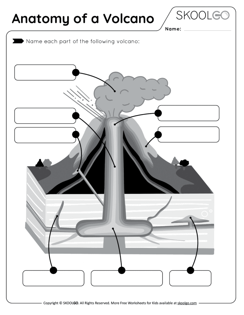 Anatomy Of A Volcano Free Worksheet For Kids SKOOLGO Anatomy Of A Volcano Free Worksheet For Kids SKOOLGO