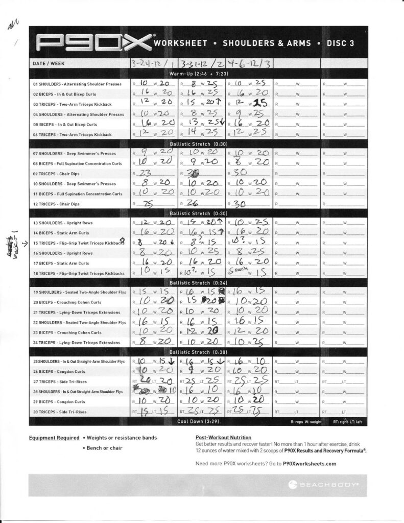 Arms Workout Routine P90 Shoulders And Arms Worksheet P90x Arm Workout And Arms Workout Routine P90x