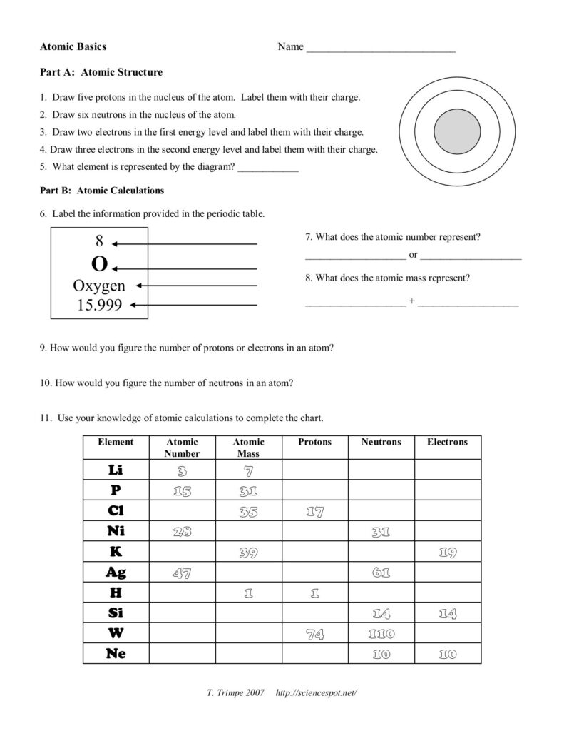 AtomicBasics Yanee Keereeta Page 1 4 Flip PDF Online PubHTML5