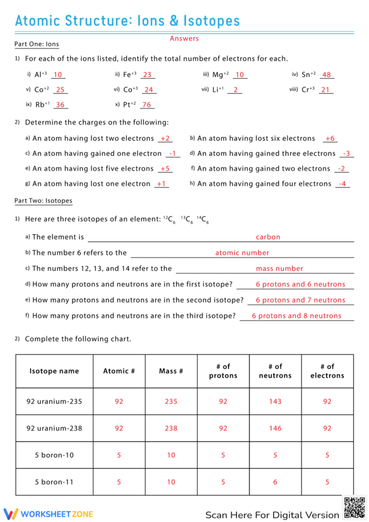 Atoms Isotopes And Ions Worksheets Printable