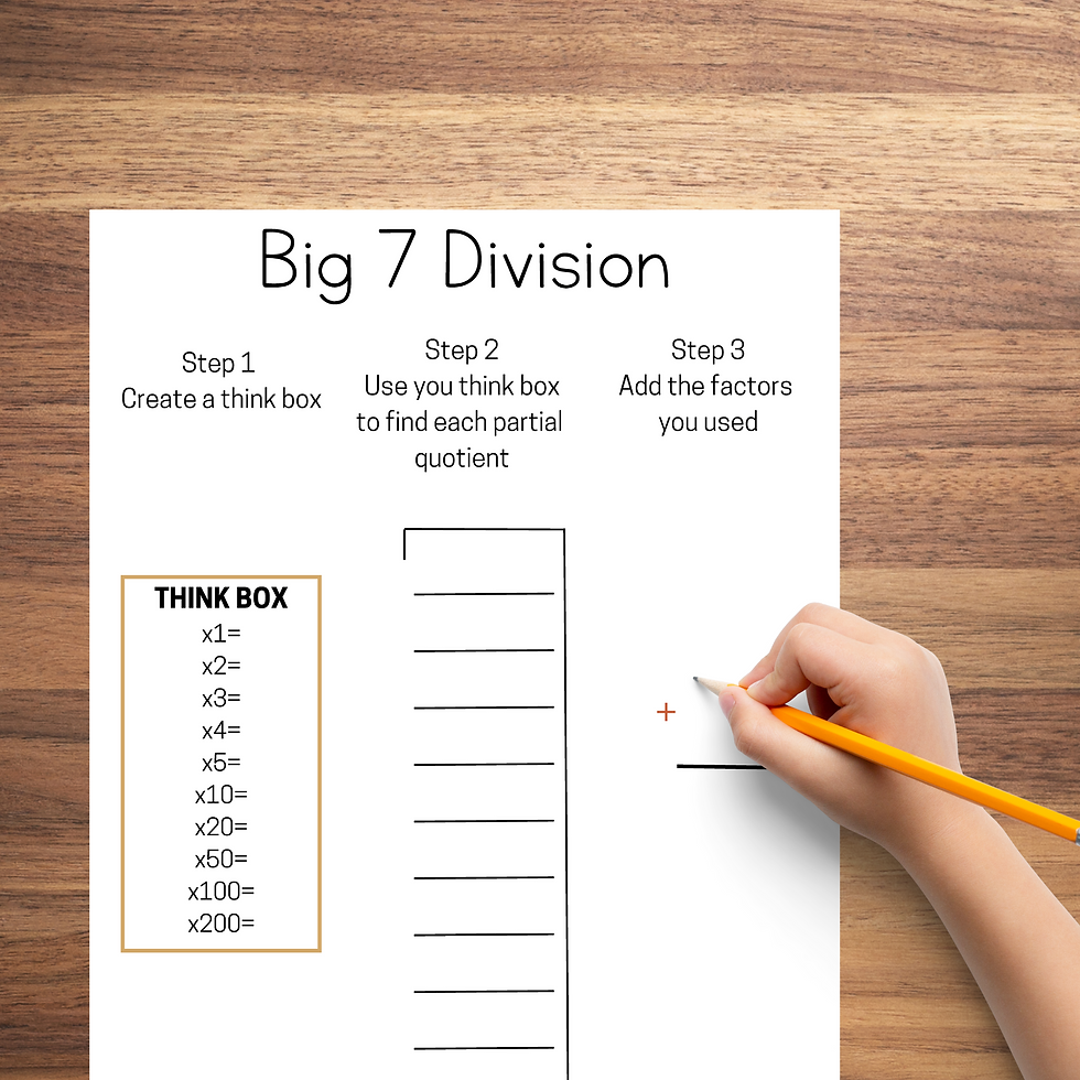 Big 7 Method Of Long Division YouTube Worksheets Library