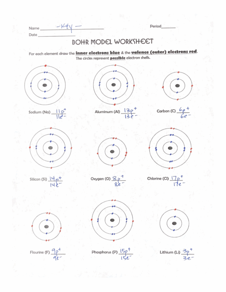 Bohr Model Worksheet Answer Key Elements And Electron Shells Studocu
