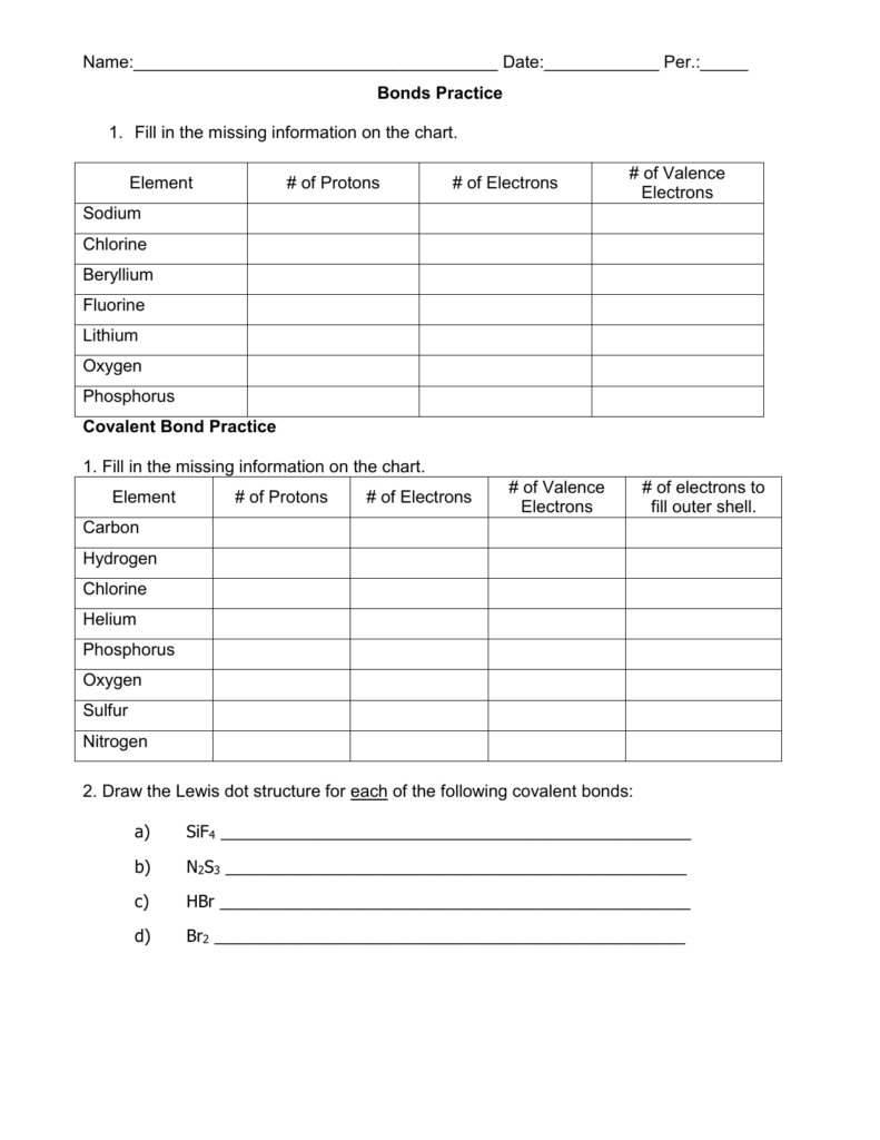 Bonds Practice Worksheet Ionic Covalent