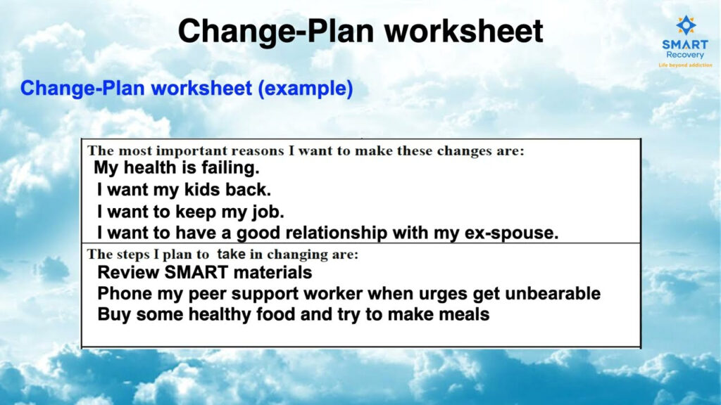 Change Plan Worksheet SMART Recovery Tips Tools That Work YouTube