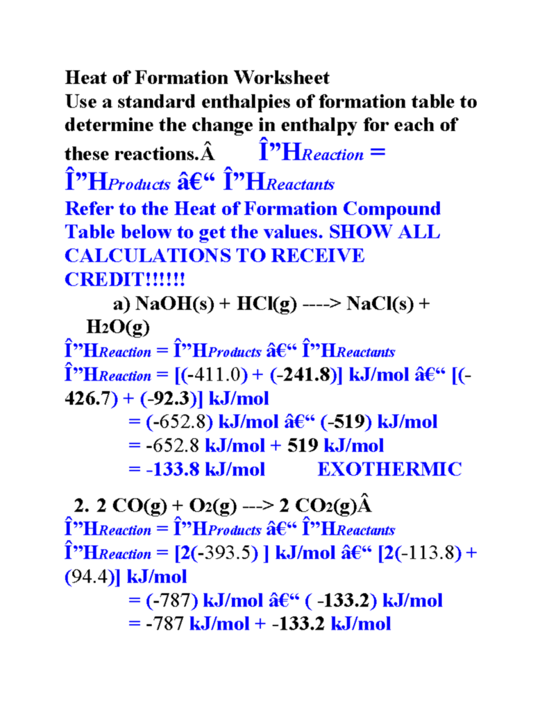 Chem 1 Heat Of Formation Worksheet Reaction Enthalpies Studocu