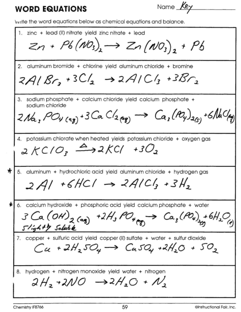 Chemical Equations Worksheet For Chemistry IF8766 Studocu