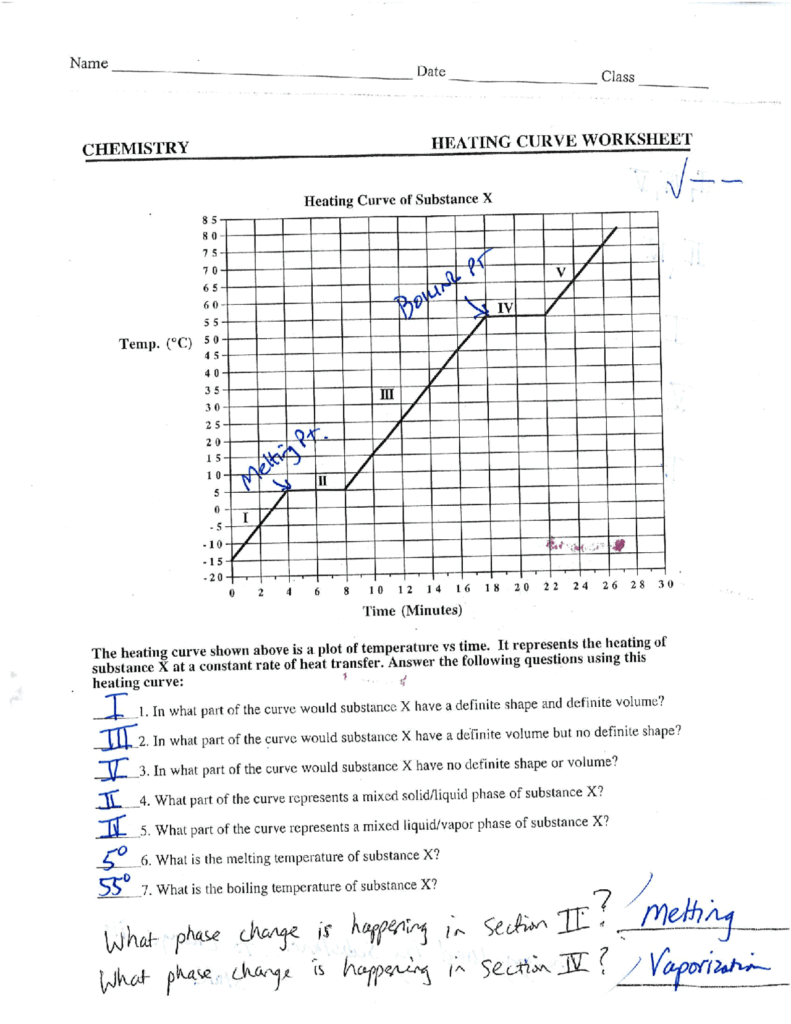Chemistry Heating Curve Worksheet Solution Exercises Chemistry Worksheets Library