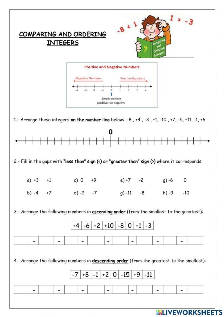 Comparing And Ordering Of Integers Worksheet Worksheets Library