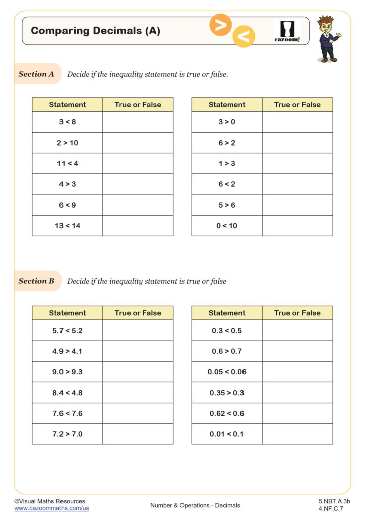 Comparing Decimals Worksheet 5th Grade PDF Worksheets Cazoom Math