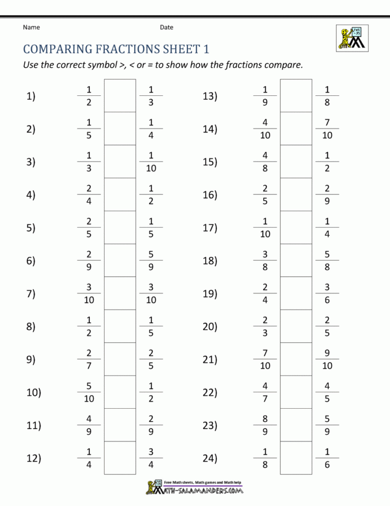 Comparing Fractions Worksheet