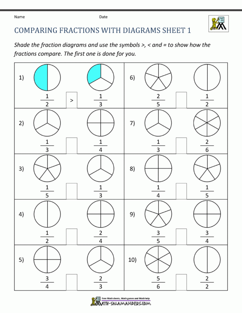 Comparing Fractions Worksheet