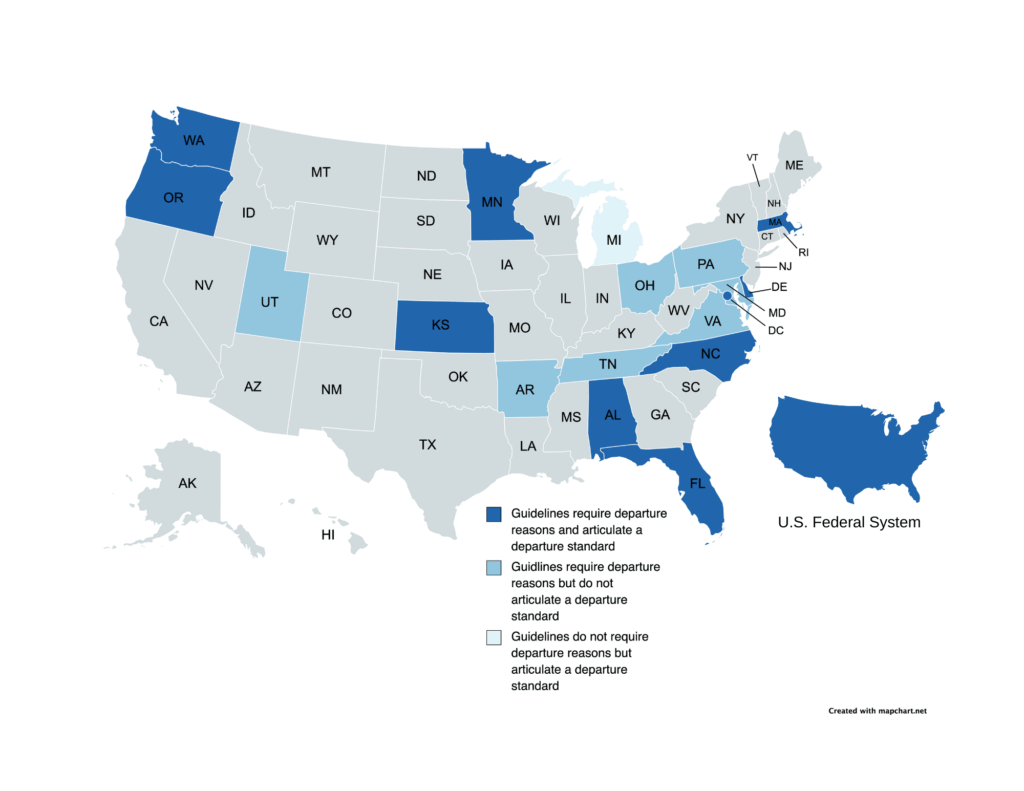 Comparing Key Elements Of Guidelines Systems Robina Institute Of Worksheets Library Comparing Key Elements Of Guidelines Systems Robina Institute Of Worksheets Library
