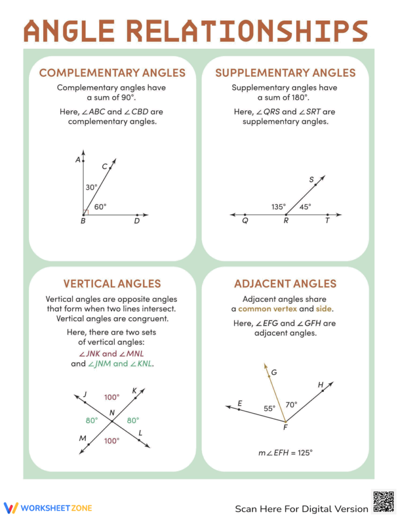 Complementary Supplementary Vertical And Adjacent Angles Worksheets Printable Complementary Supplementary Vertical And Adjacent Angles Worksheets Printable