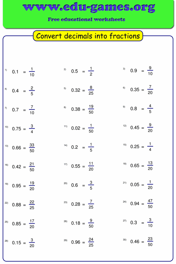 Convert Decimals To Fractions Free Worksheet Generator Printable PDFs Convert Decimals To Fractions Free Worksheet Generator Printable PDFs