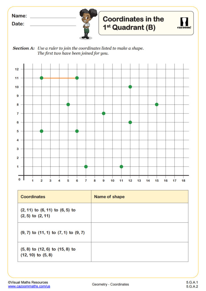 Coordinates In The First Quadrant B 5th Grade PDF Geometry Worksheets Cazoom Math