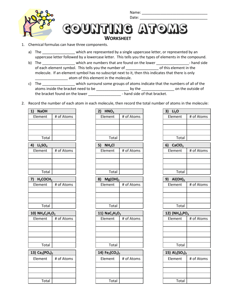 Counting Atoms Worksheet Chemistry Practice