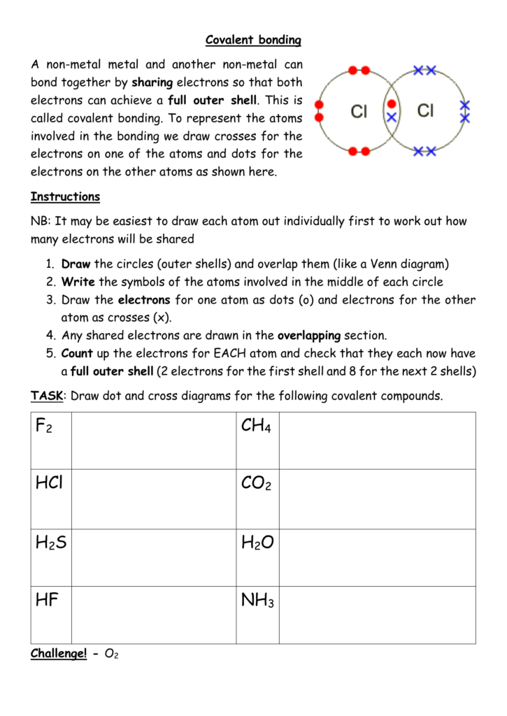 Covalent Bonding Worksheet Dot And Cross Diagrams Covalent Bonding Worksheet Dot And Cross Diagrams