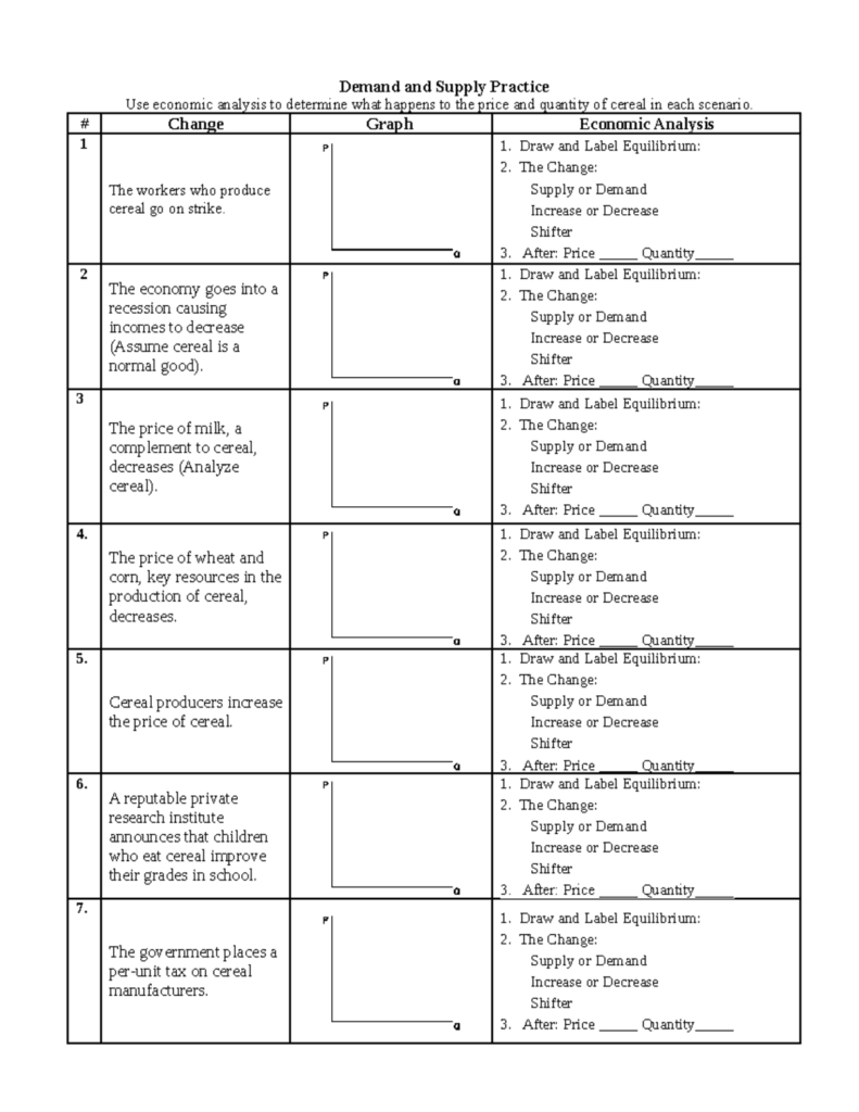 Demand And Supply Analysis For Cereal Practice Scenarios Doc Studocu