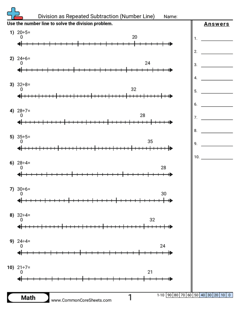 Division As Repeated Subtraction Number Line Worksheet Download