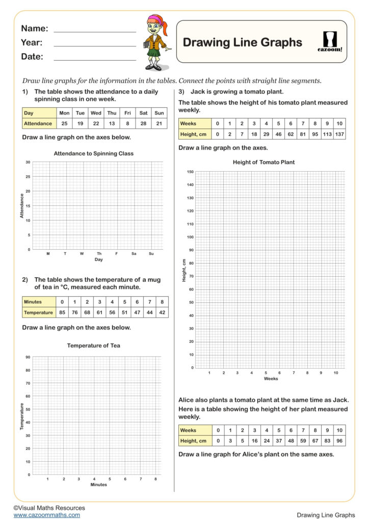 Drawing Line Graphs Worksheet Fun And Engaging Year 5 Algebra And Statistics Worksheet