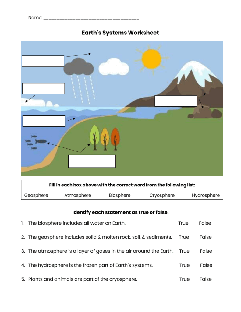 Earth Systems Worksheet