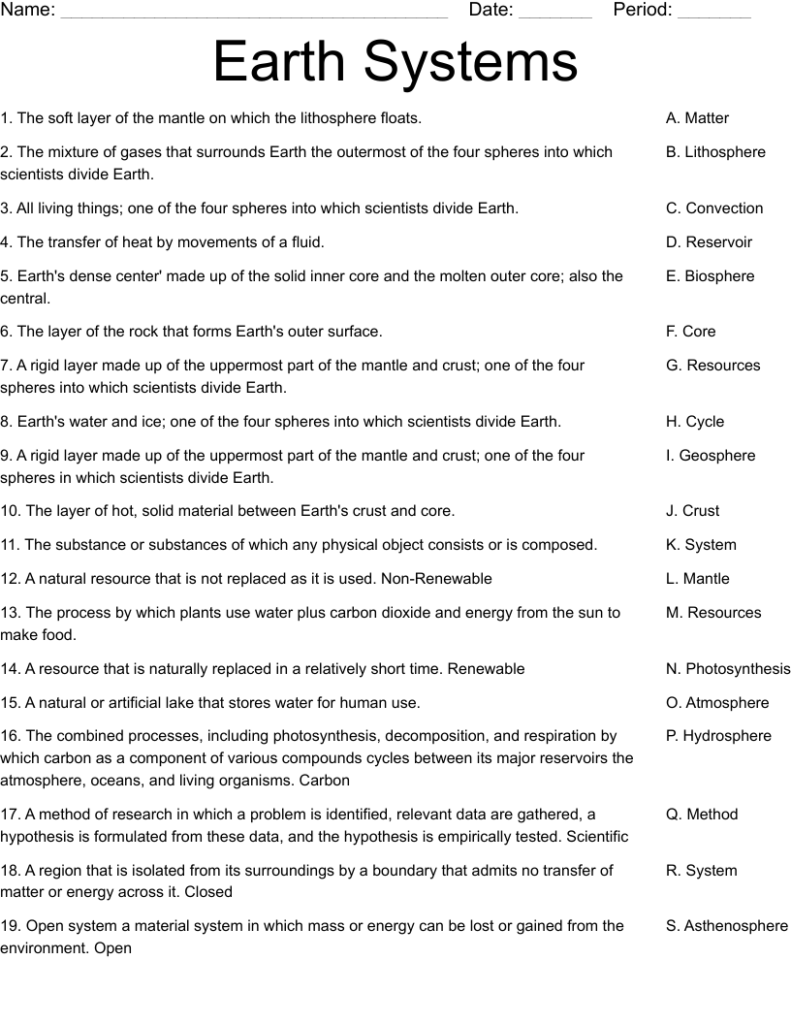 Earth Systems Worksheet WordMint