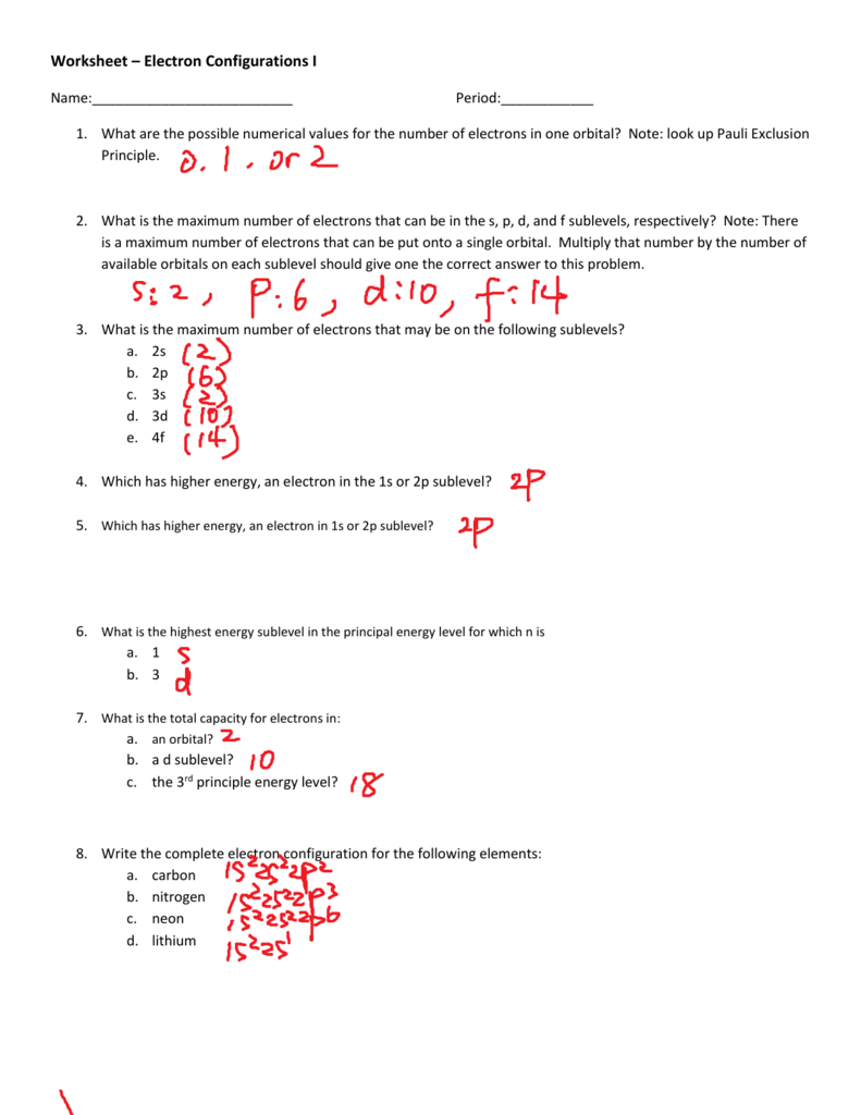 Electron Configurations Worksheet Practice Review
