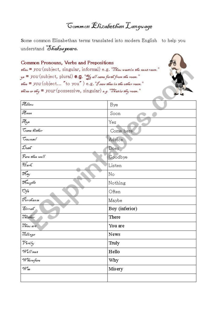 Elizabethan Language Translation ESL Worksheet By Sandrina Worksheets Library