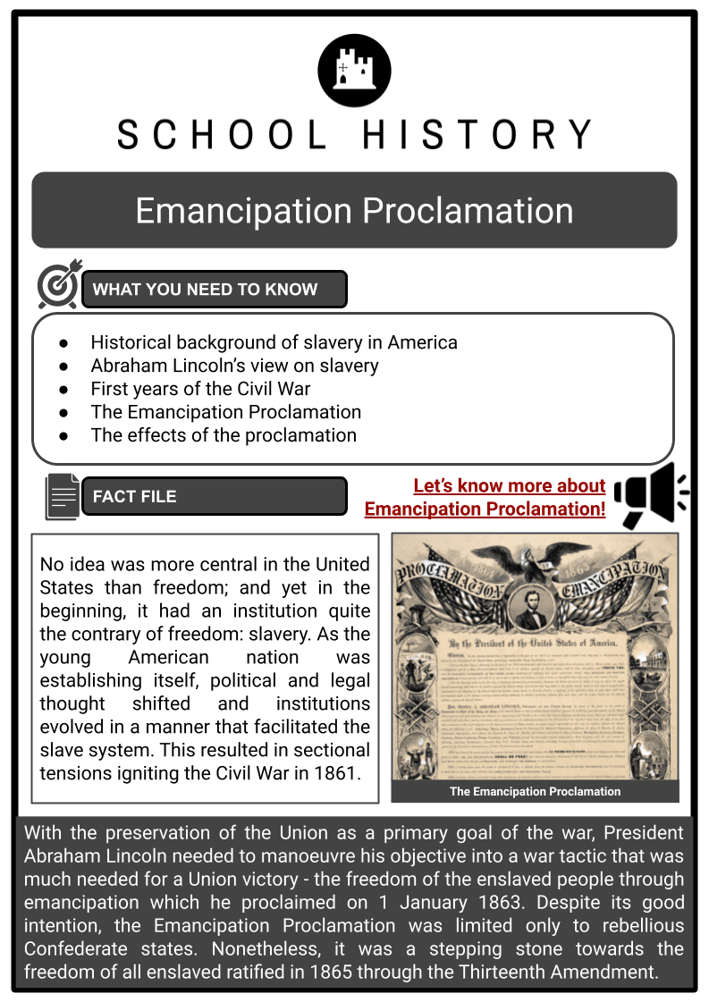 Emancipation Proclamation Facts Worksheets Historical Background Worksheets Library