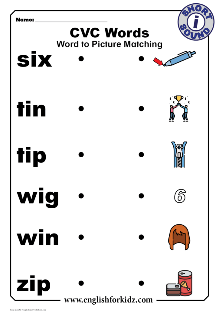 English For Kids Step By Step CVC Words Worksheets Short I Sound
