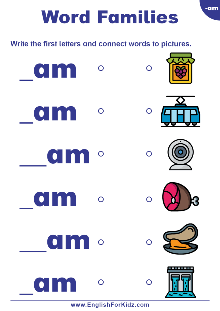 English For Kids Step By Step Word Families Worksheets Am Words Free PDF 