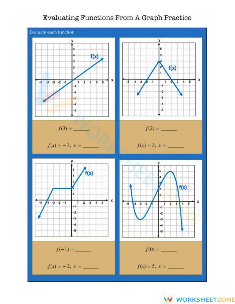 Evaluate Functions Graph Practice Worksheet