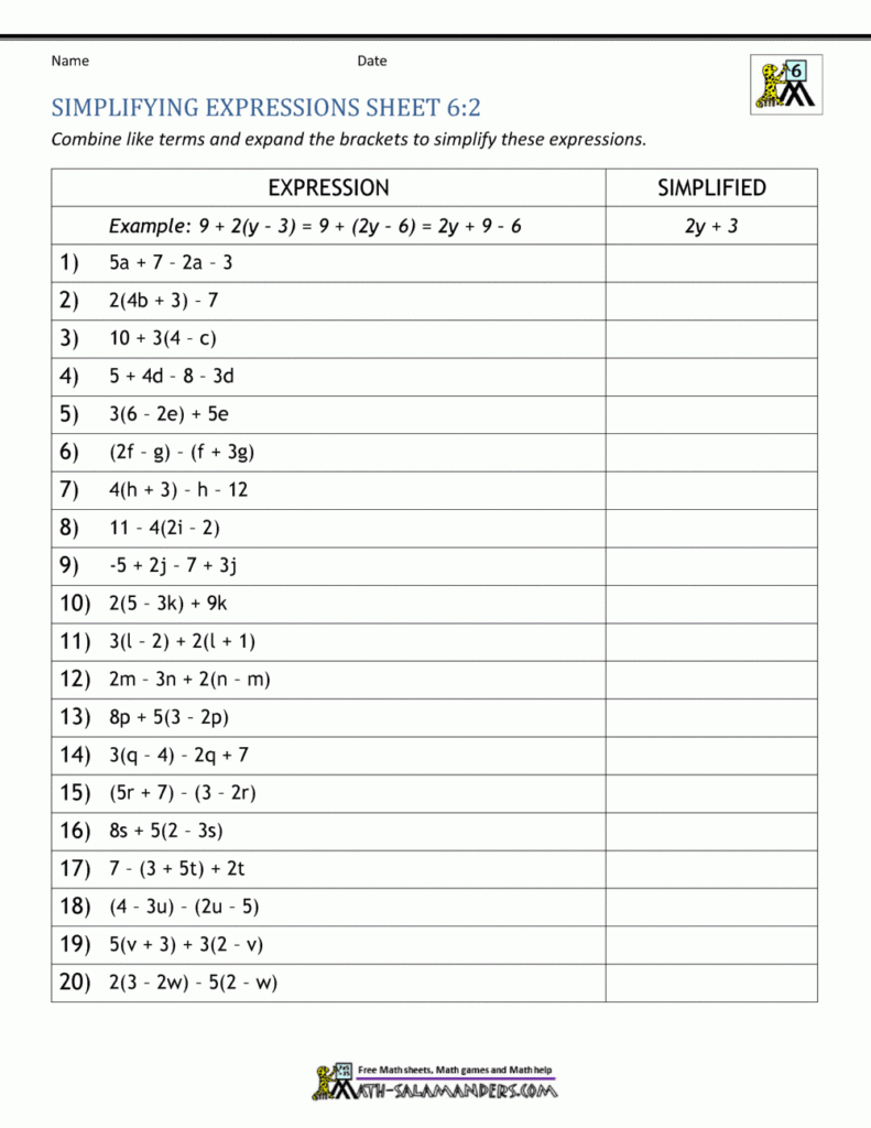 Expressions And Equations 6th Grade Expressions And Equations 6th Grade