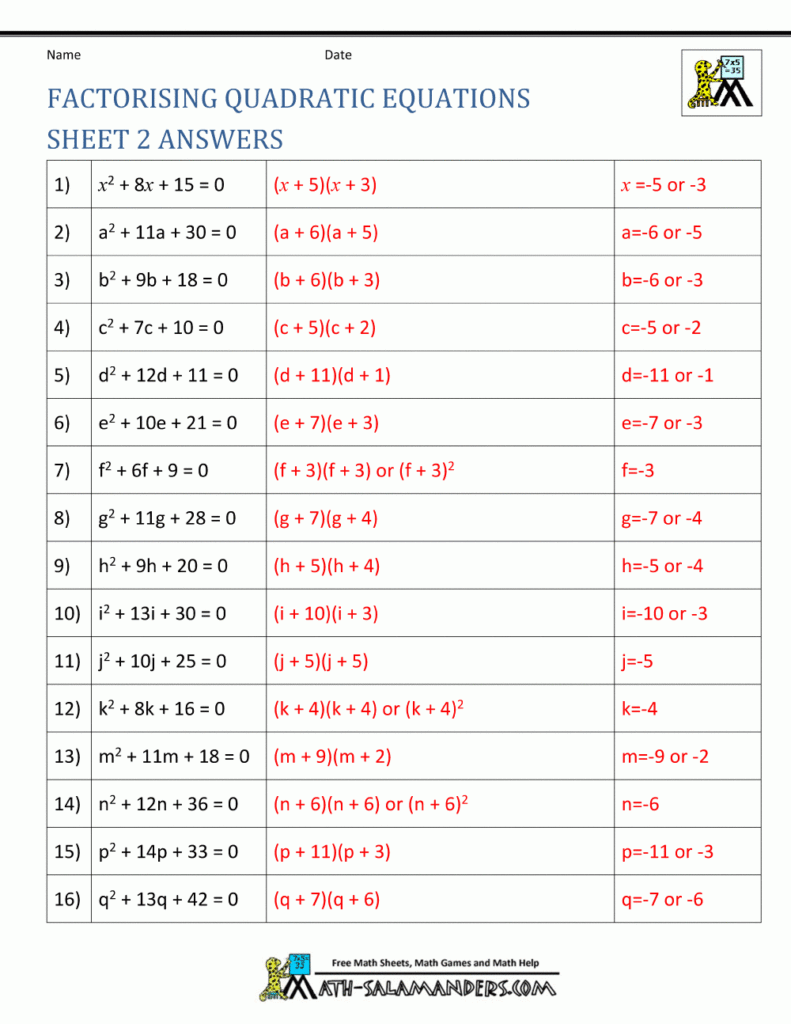 Factoring Quadratic Equations Worksheets Library Factoring Quadratic Equations Worksheets Library
