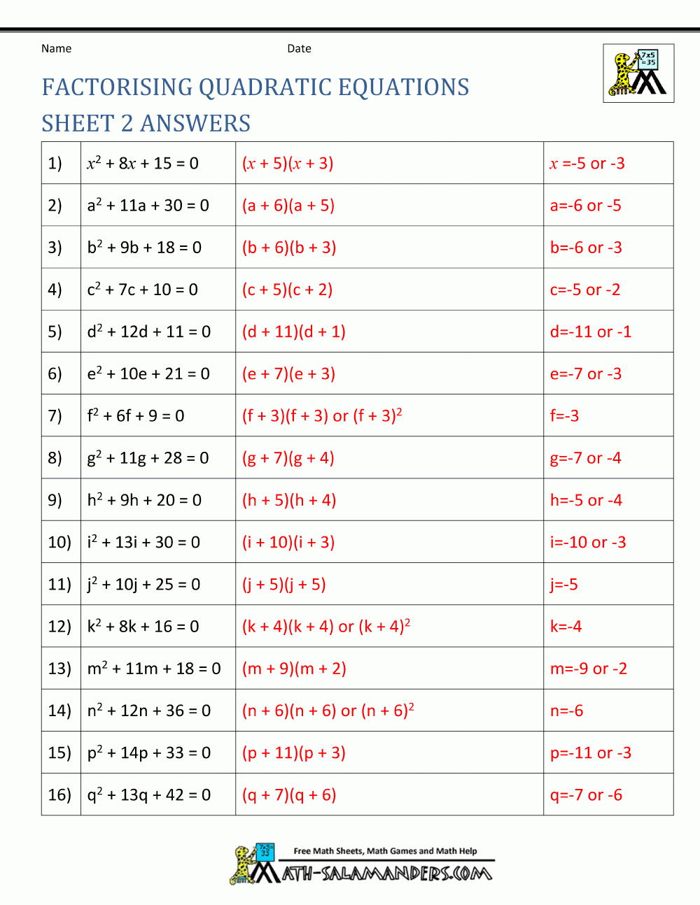 Factoring Quadratic Equations Worksheets Library