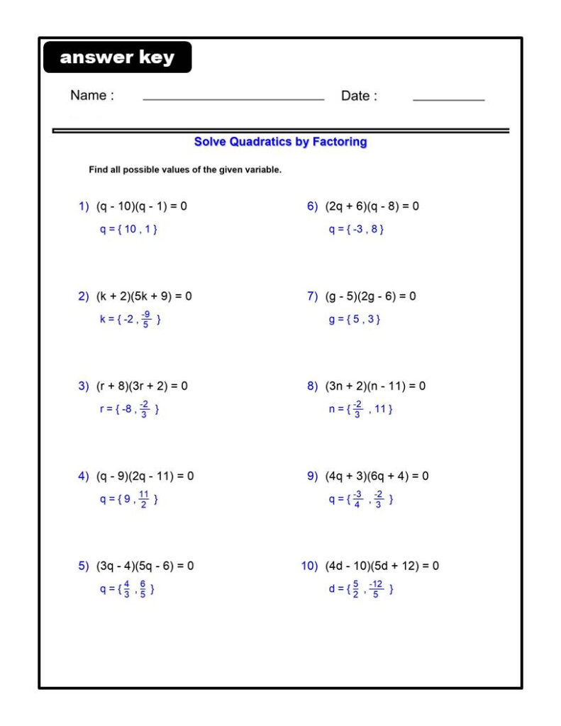 Factoring Quadratics A 1 Math Educational Resources Ten Tors Math Worksheets Library