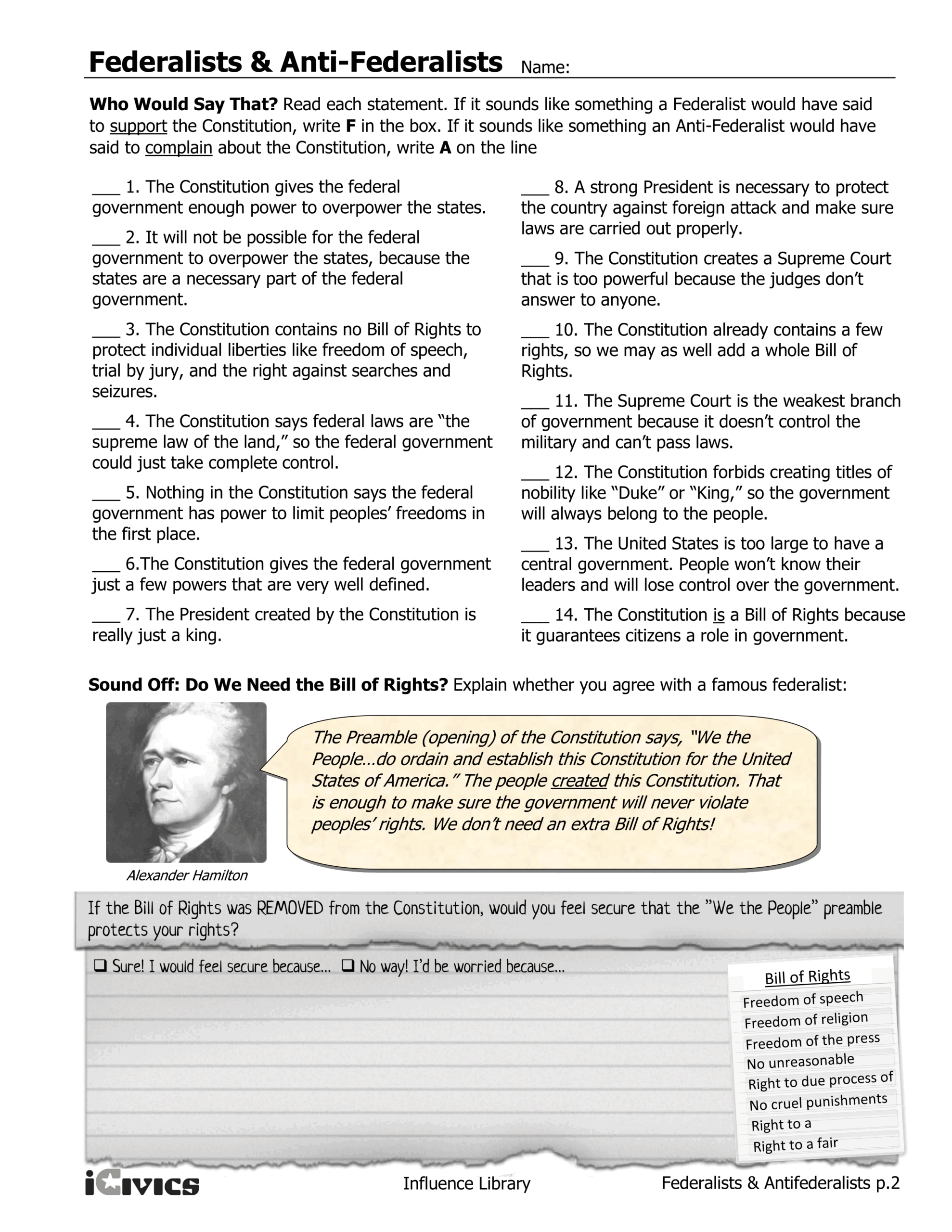 Federalists Vs Anti Federalists Ashleigh Wright Library Formative