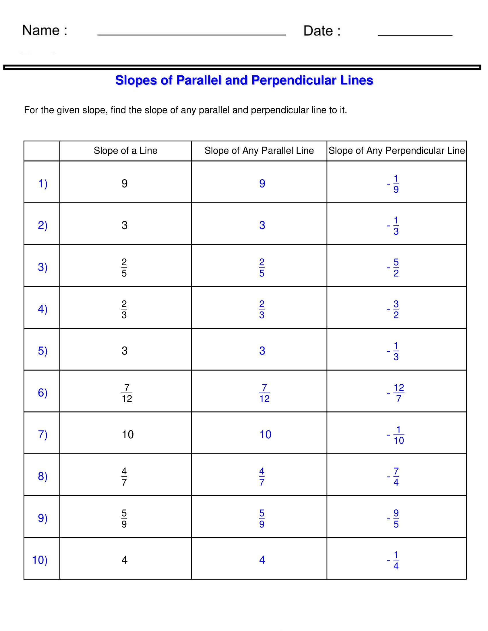 Find Slopes For Parallel And Perpendicular Lines Worksheets Made By Teachers