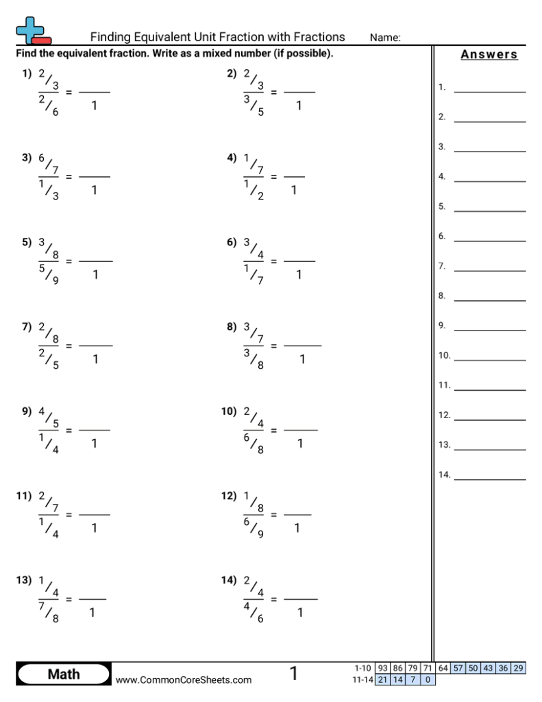 Finding Equivalent Unit Fraction With Fractions Worksheet Download